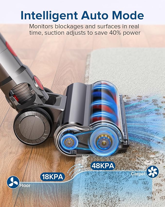 Belife S8 Cordless Vacuum Cleaner, 600W 48Kpa Stick Vacuum with 65Mins Runtime, Self-Standing, 1.6L Large Dust Cup, Anti-Tangle Smart Wireless Handheld Vacuums for Carpet, Hardwood Floor & Pet Hair