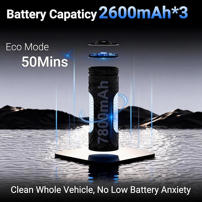 PPN Portable Car Vacuum Cordless 20000PA High Power Handheld Vacuum Cleaner for Car, Mini Rechargeable Wireless Vacuum for Car Detailing, Truck, Desktop, Home Tech Gifts for Men