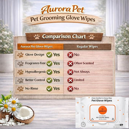 Aurora Pet Glove Wipes for Dogs & Cats, Wearable No-Rinse Grooming Glove Wipes for Paws, Face, Ears & Body, Hypoallergenic Disposable Pet Cleaning Wipes, Unscented, 36 Count