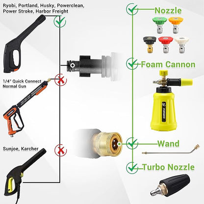 FIXFANS Pressure Washer Gun Adapter with 1/4” Quick Connector, 6 Inch Power Washer Wand Replacement Kit 5 Spray Nozzles and 1 Tips Holder- Compatible with Some Ryobi, Portland, Husky Pressure Washers