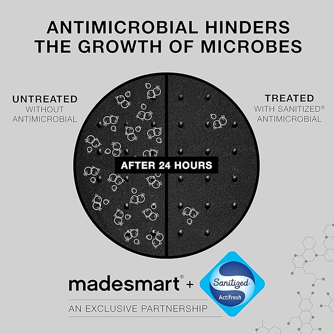 madesmart Small Soft Grip Under Sink Bathroom Storage, Multi-Purpose Home Organization, EPA Certified, Premium Antimicrobial Carbon (Pack of 2)