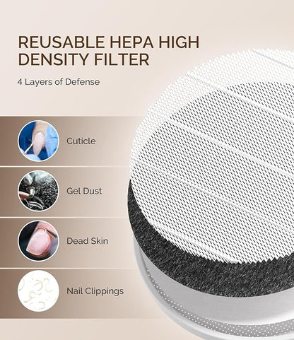 MelodySusie HPro SProR Nail Dust Collector Replacement Filter,4 Pack Reusable Dust Filter for MelodySusie HPro SProR Nail Dust Vacuum Fan Collector Extractor Electric Dust Suction Machine