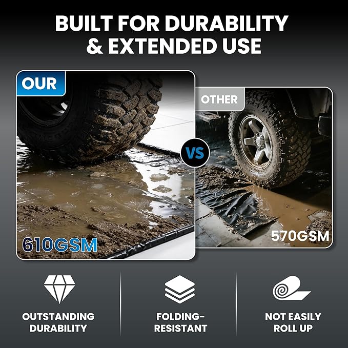 7'9" x 18' Heavy-Duty Garage Floor Mat - 610GSM Commercial-Grade PVC Containment Mat with 1.2" Raised Edges to Trap Water, Mud, Snow & Oil, Waterproof Garage Floor Mat for Cars, Non-Slip