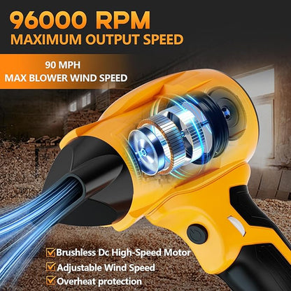 Mini Blower Cordless Air Blower Duster Compatible with Dewalt 20V Max Battery, Handheld Blower Turbo Jet Fan Dust 350W 96000 RPM Adjustable Wind Speed for Dust Removal Cleaning (Tool Only)