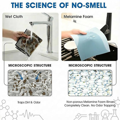 Oversized Magic Cleaning Pads, Melamine Foam Eraser Cloths, Tough Stain Remover for Kitchen, Bathroom, Walls & More, No Chemical Needed (12x12 Multicolor, 6 Pack)