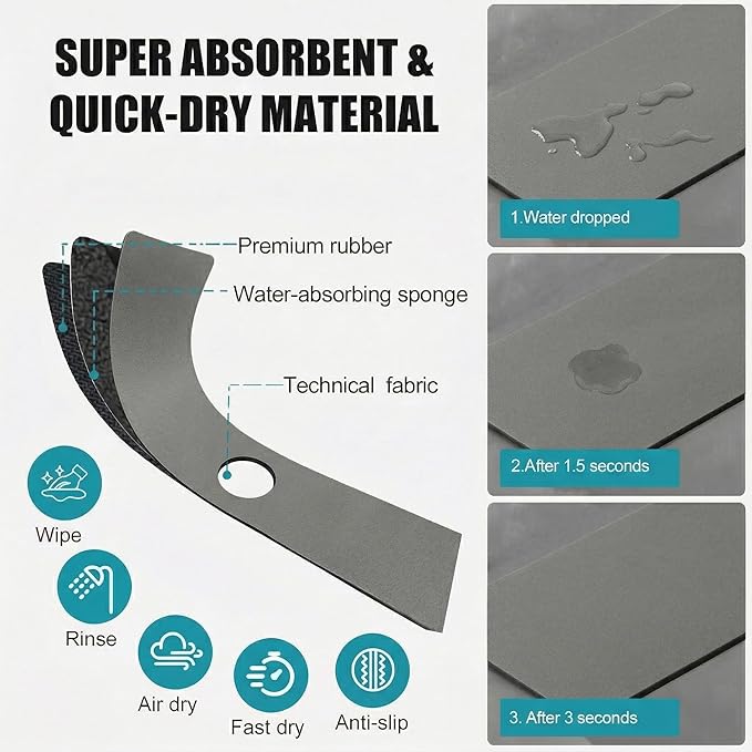 Customizable Kitchen Sink Faucet Mat: 24Lx5.5W Grey Bathroom Counter Protector Drip Catcher - Splash Guard with Pre-Cut Center Hole, DIY to Fit Irregular Sink with 2, 3 Holes & Soap Dispenser