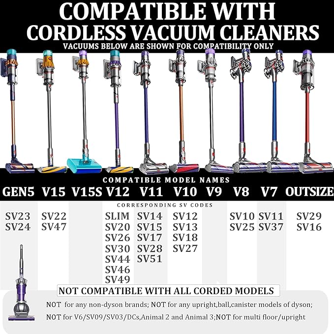 Fullclean Combination Tool Attachment Compatible with Dyson Gen 5 Gen5 V15 V12 V11 V10 V9 V8 V7 Vacuum Cleaner Nozzle Accessories Replacement Parts