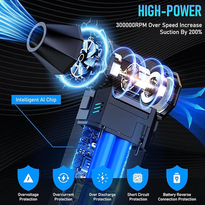 Compressed Air Duster Keyboard Cleaner, 300000RPM Rechargeable 6000mAh Mini Turbo Fan Air Blower, Cordless Pc dusters & Vacuum for Electric Devices Office Home Yard