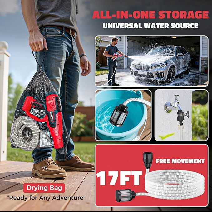 Ecarke Car Cleaning Tools Compatible with Milwaukee 18V Battery, 6-in-1 Nozzle Foam Cannon for Car Floor (Tool Only, No Battery Included)