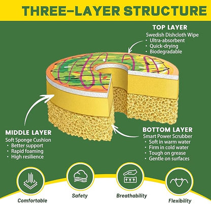 Bulimumu 3-Layer Cat Print Dish Sponge (6 Pack) - Swedish Dishcloth Top + Soft Sponge Middle + Smart Temperature-Sensing Scrubber - Dual-Action Non-Scratch Kitchen Cleaning