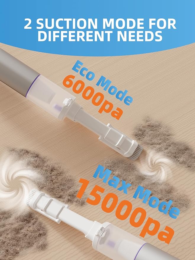Vogano Handheld Vacuum Cleaner Cordless, 15000Pa High Power, Portable Mini Car Vacuum Air Duster with 2 Suction Modes & Multi-Nozzles for Desk Home Office Pet Hair, Silver