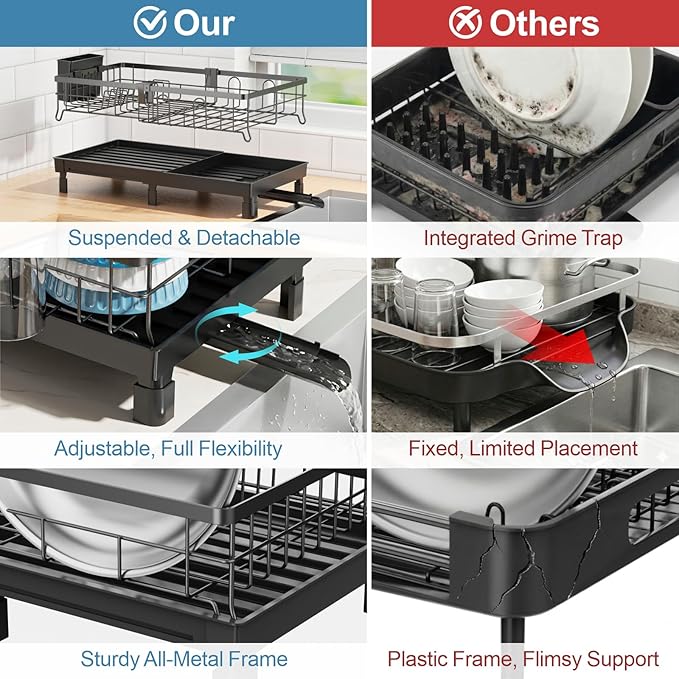GSlife Expandable Dish Drying Rack for Kitchen Counter, 12-20.5 Inch Compact Dish Rack with Drainboard, Swivel Spout, Cup & Utensil Holder, Rust-Resistant Dish Drainer for Small Kitchen, RV, Black