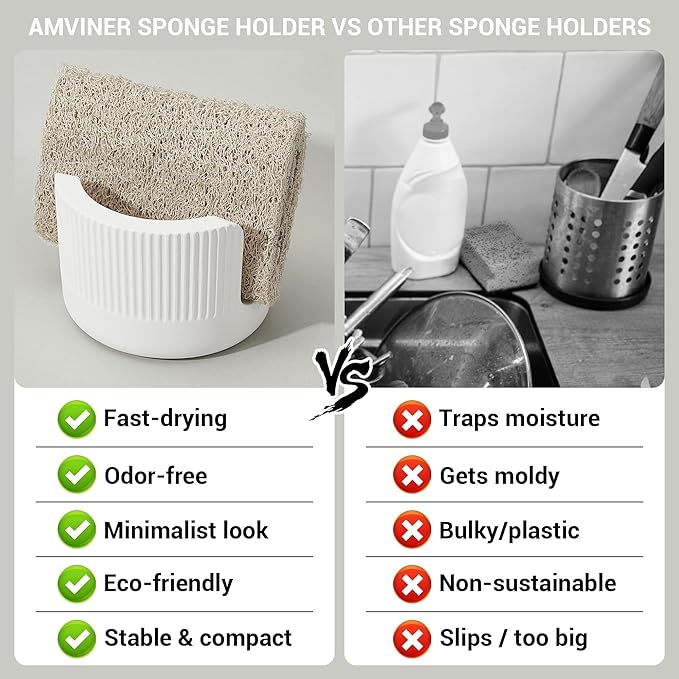 Diatomite Sponge Holder for Kitchen Sink Counter- Quick Drying, Fast Water Absorbent Stone Tray, 1 Slot Dish Sponge Rack, Kitchen Organizer, White
