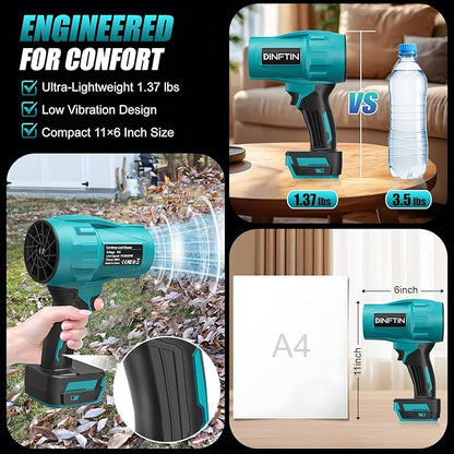 Dinftin Brushless Cordless Leaf Blower Compatible for Makita 18V Battery(Tool Only), 125MPH 430CFM Variable Speed Turbo Blower, Lightweight Handheld Blower for Lawn, Garage, Snow, Patio