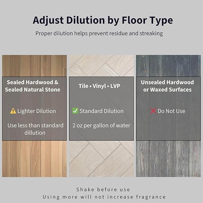 Lapew The Perfect Man Scented Mop Soap - Luxury Floor Cleaner Concentrate for Mopping Tile, Laminate, Vinyl & Hardwood | Streak-Free, Low-Foam | 36 oz