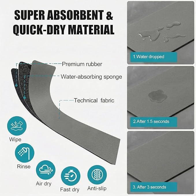 Customizable Faucet Mat for Kitchen Sink: 33"Lx5.5"W Grey Absorbent Sink Edge Protector & Splash Guard for Large Double bowl Sink- Cut to Fit 2, 3, 4 Holes Faucet & Irregular Sink with Soap Dispenser