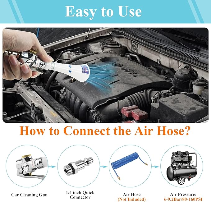 GOCCIDA Tornado mini,Car Cleaning Gun Trumpet Head High Pressure Dryer Blow Gun,Car Cleaning Air Gun Kit,Vortex Air Cleaning Tool for Quickly Blasts Dirt