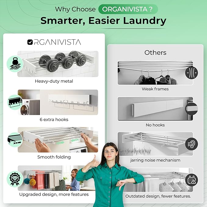 Wall Mount Clothes Drying Rack 28", Heavy Duty Foldable Design, Space Saving Laundry Solution For Small Spaces, Apartments & Homes, Wall Mounted Drying Racks For Laundry, Clothing Rack Wall Mount