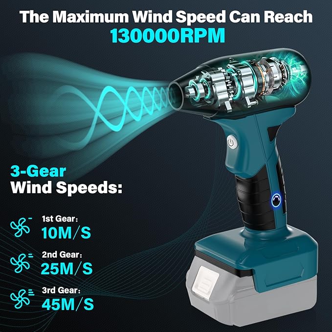 130000 RPM Brushless Air Blower for Makita 18V Battery, 4-Speed High-Speed Air Duster Max 190g Wind Force, Cordless Jet Fan for Jobsite, Car Detailing & Outdoor Cleaning