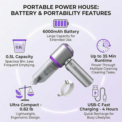 NWDEY Car Vacuum Cleaner High Power 20000Pa – Cordless Handheld Mini Vacuum & Air Duster for Car Detailing, 3-Speed Brushless Motor, 6000mAh Battery (Upgraded Purple)
