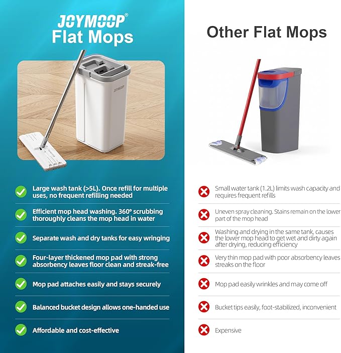 JOYMOOP Mop and Bucket Set, Hands-Free Flat Floor Mop, 8 Washable Microfiber Pads, Wet and Dry Use, Commercial & Household Floor Cleaning System, Ideal for Home and Office