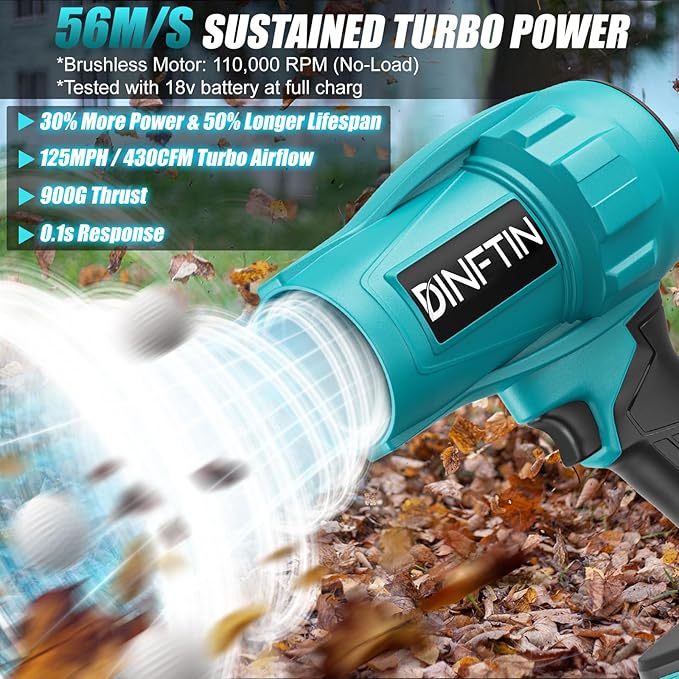 Dinftin Brushless Cordless Leaf Blower Compatible for Makita 18V Battery(Tool Only), 125MPH 430CFM Variable Speed Turbo Blower, Lightweight Handheld Blower for Lawn, Garage, Snow, Patio
