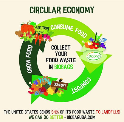 BioBag RegSHOP Certified Compostable Shopping Bags