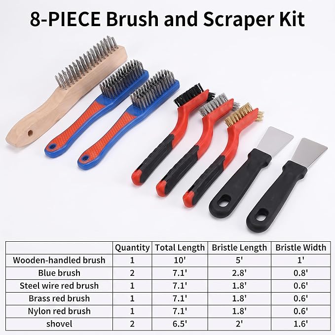 8Pcs Wire Brush Set for Cleaning Rust - Heavy Duty Scratch Brushes with Stainless Steel, Brass, Nylon Bristles and 2 Metal Scrapers, Professional Cleaning Tools for Metal, Slag, Paint and Grill