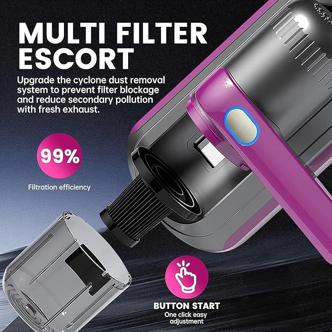 Mattress Vacuum Cleaner,Household High-Frequency Strong Removal Instrument, 12Kpa Low Noise Handheld Deep Vacuum Cleaner, Cleaning Machine for Pillows,Sofas,Beds,Mattress