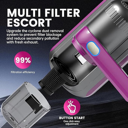 Mattress Vacuum Cleaner,Household High-Frequency Strong Removal Instrument, 12Kpa Low Noise Handheld Deep Vacuum Cleaner, Cleaning Machine for Pillows,Sofas,Beds,Mattress