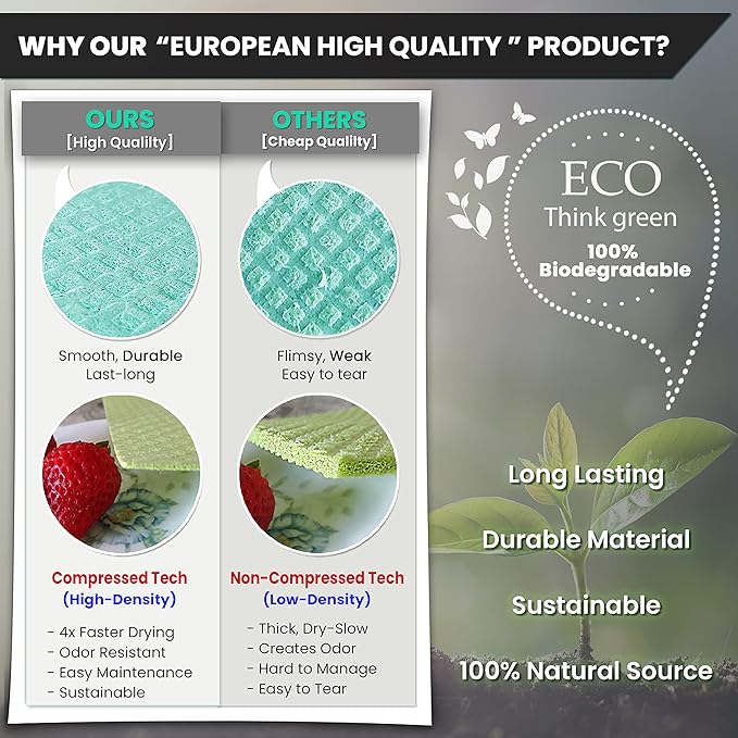 [12Pack+1Loofah Dish Sponge] 100% Natural Biodegradable Swedish Dishcloths for Kitchen | No-Discoloration, No-Odor, Super Absorbent Dish Sponge | Paper Towel, Dust Wipes Replacement
