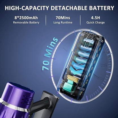 Cordless Vacuum Cleaner, 560W/50KPA/70Mins Vacuum Cleaners for Home with Auto Dust Detection/LED Touch Display, Stick Vacuum Cordless Rechargeable, Pet Vacuum for Pet Hair,Hardwood Floor,Carpet