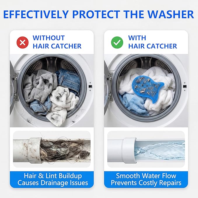 Pet Hair Remover for Laundry,Reusable Dog & Cat Hair Catcher for Washing Machine & Dryer,Effectively Removes Fur,Lint and Dander from Bedding,Clothes(6Pcs Blue)