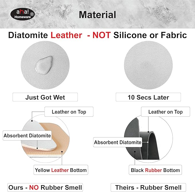 Faucet Mat for Kitchen Sink Offset : AHA HOMEWARE Kitchen Sink Splash Guard for Offset Double Sink, Cuttable Extra Hole for Soap Dispenser, Diatomite Leather Absorbent Fast Drying (Light Gray)