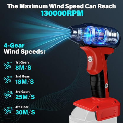 Mini Jet Blower Portable Violent Turbo Fan for Milwaukee 18V M18 Battery, 4-Speed Wireless High Speed Handheld Fan, for Computer Key Board Cleaning,Hair Drying,Camping,Outdoors,Car (No Battery)