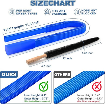 PetOde 2 Pieces Dryer Vent Cleaner Kit Compatible with Most Vacuum Cleaner, Dryer Lint Brush and Vacuum Hose Attachment, Quickly Lint Remover, Deep Blue
