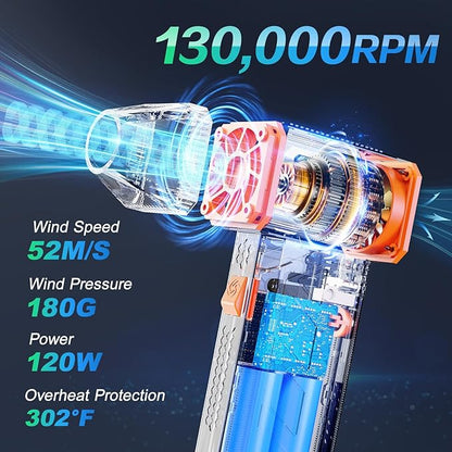 Electric Air Duster Rechargeable 130000RPM Super Power Air Blower Cordless 3 Gear Adjustable Hand Held Blower Turbo Compressed Air Duster Portable Mini Dust Blower for Computer Keyboard House Outdoor