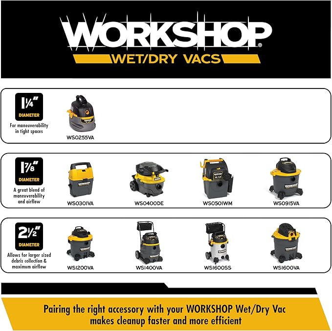 WORKSHOP Wet/Dry Vacs Shop Vacuum Accessories WS17814A Floor Brush Attachment for Wet Dry Vacuum Cleaners, Fits 1-7/8-inch Extension Wands and Hoses