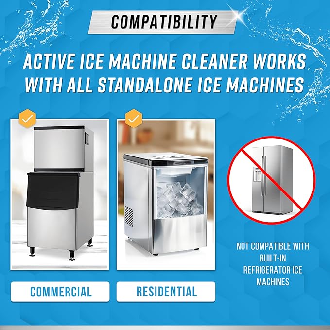 ACTIVE Mold Stain Remover and Ice Machine Cleaner - Includes 7oz Mold Stain Remover Gel and 32oz Ice Maker Cleaning Solution