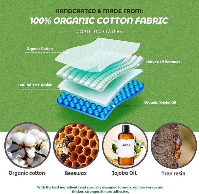 Zelten Beeswax Reusable Food Wraps - (3 Packs, 3 Sizes S,M,L) Plastic and Silicone Free, Eco-friendly Wrap, Wax Paper for Food,Tangerine