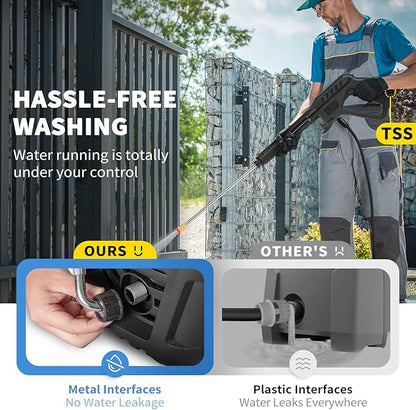 VEVOR Electric Pressure Washer, 2000 PSI 1.76 GPM, Portable Cleaner with 30ft Hose, Foam Cannon & 5 Nozzles for Cars, Patios, Fences - ETL Listed
