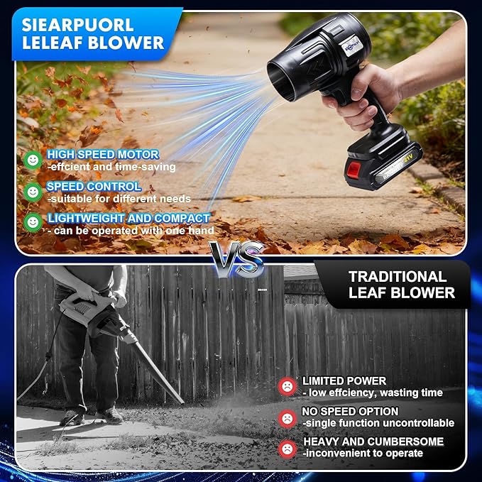 21V Handheld Leaf Blower – 98,000RPM High-Speed Motor, 1.7LB Ultra-Lightweight Hand Blower with 2 Batteries & Charger for Yard, Patio, Car Drying & Workshop