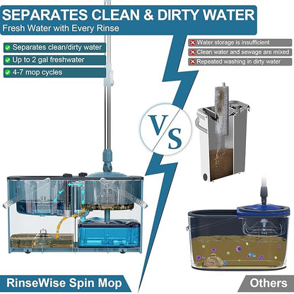 Gen 1 Large-Capacity Spin Mop and Bucket – for Big Homes & Deep Cleaning Days,4-Chamber System Separates Dirty & Clean Water, 2-GAL Heavy-Duty Design with Wheels & 10 Refill Mop Heads - Blue/Grey