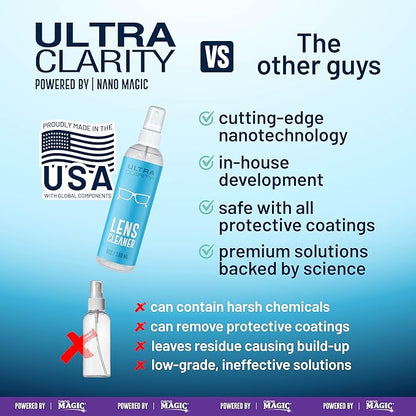 Powered by Nano Magic Eyeglass Lens Cleaning Spray 6 oz (1 Pack) | Professional Grade Formula, Silicone-Free | for Glasses, Phone, Electronic Screens, Optic Surfaces, Coated Surfaces - Made in USA