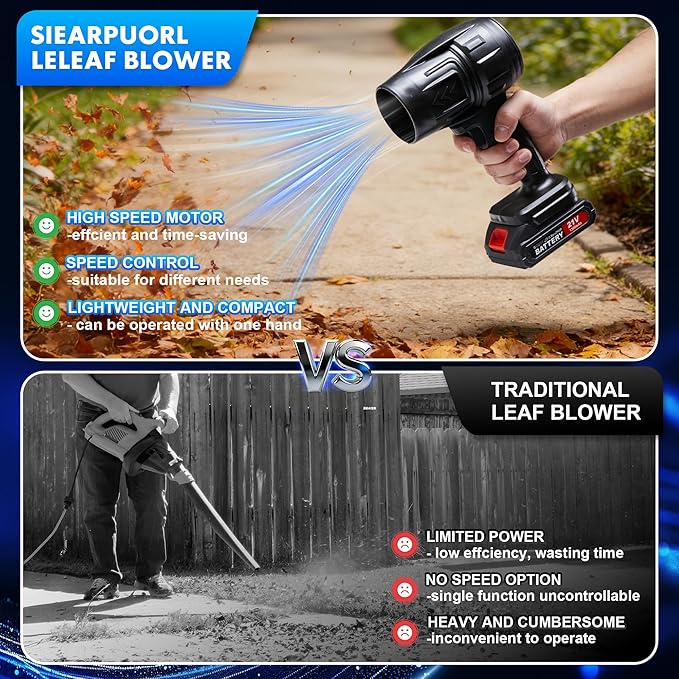 21V Handheld Leaf Blower – 98,000RPM High-Speed Motor, 1.9LB Ultra-Lightweight Hand Blower with 2 Batteries & Charger for Yard, Patio, Car Drying & Workshop
