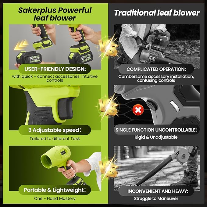 SakerPlus Cordless Leaf Blower,Portable Dust Cleaner with 2 Batteries, 21V 4.0Ah Electric Handheld Blower, 3-Speed Adjustable,Mini Lightweight Leaf Blower for Yard, Patio, Garage, Car (Green)