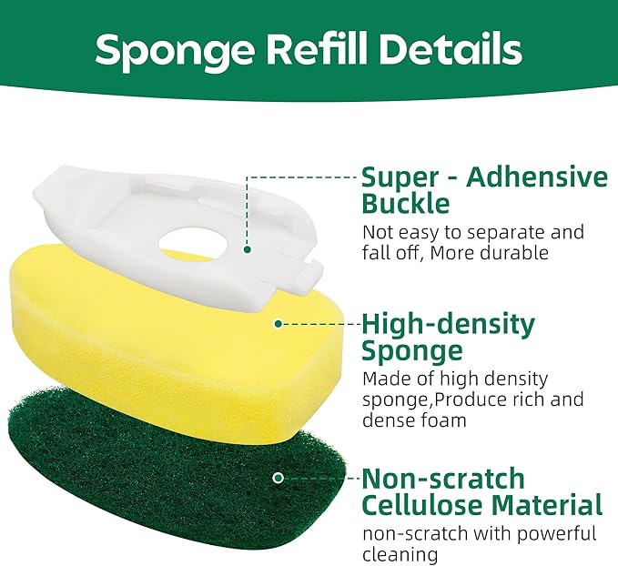 Dishwand Sponge Refills (12-Pack) – Heavy Duty Non-Scratch Replacement Heads for Dishwand Handle | Soap Dispensing Scrubber Pads | Kitchen Cleaning Supplies (Green)