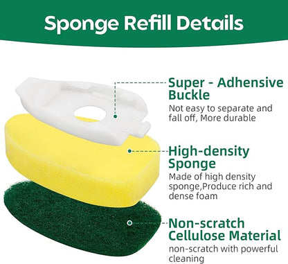 Dishwand Sponge Refills (12-Pack) – Heavy Duty Non-Scratch Replacement Heads for Dishwand Handle | Soap Dispensing Scrubber Pads | Kitchen Cleaning Supplies (Green)