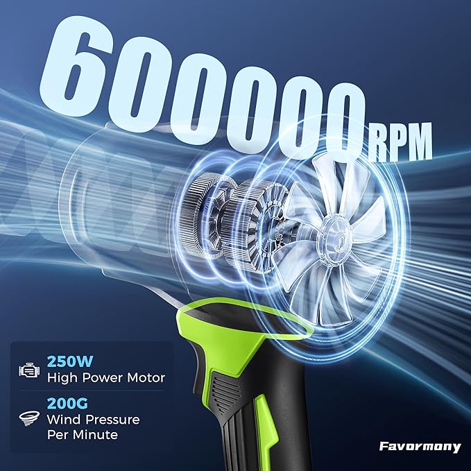 Leaf Blower Cordless, 600000 RPM Handheld Leaf Blower with 2×4.0Ah Batteries and Charger, Battery Power Blower with Extended Nozzle, Portable Lightweight Mini Blower for Lawn Care, Garage, Car Drying
