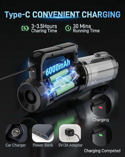 Handheld Vacuum Cordless, 18000PA Strong Suction Car Vacuum Cleaner Portable with Brushless Motor & LED Light, Hand Vacuum with Multi-Nozzles & Washable Filter for Home Office, Car, Pets